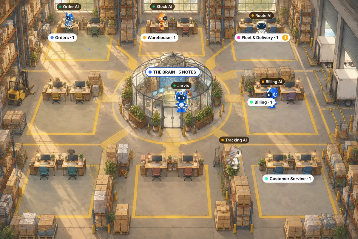 Logistics & Warehouse office